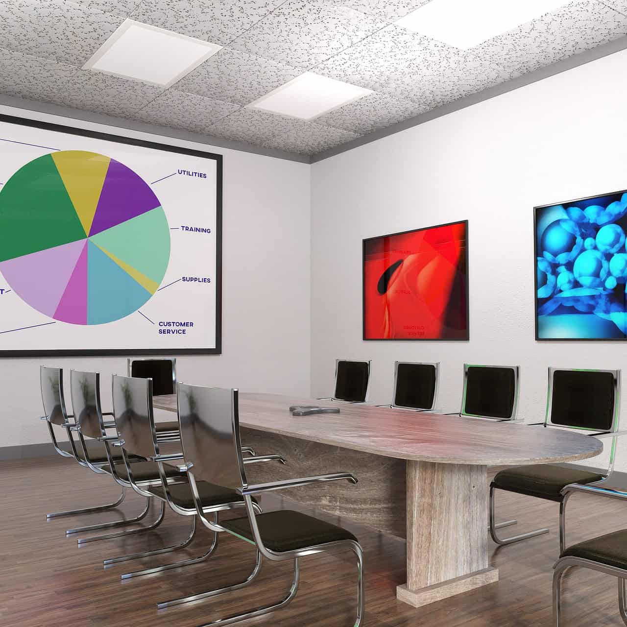Modern meeting room with pie chart display.